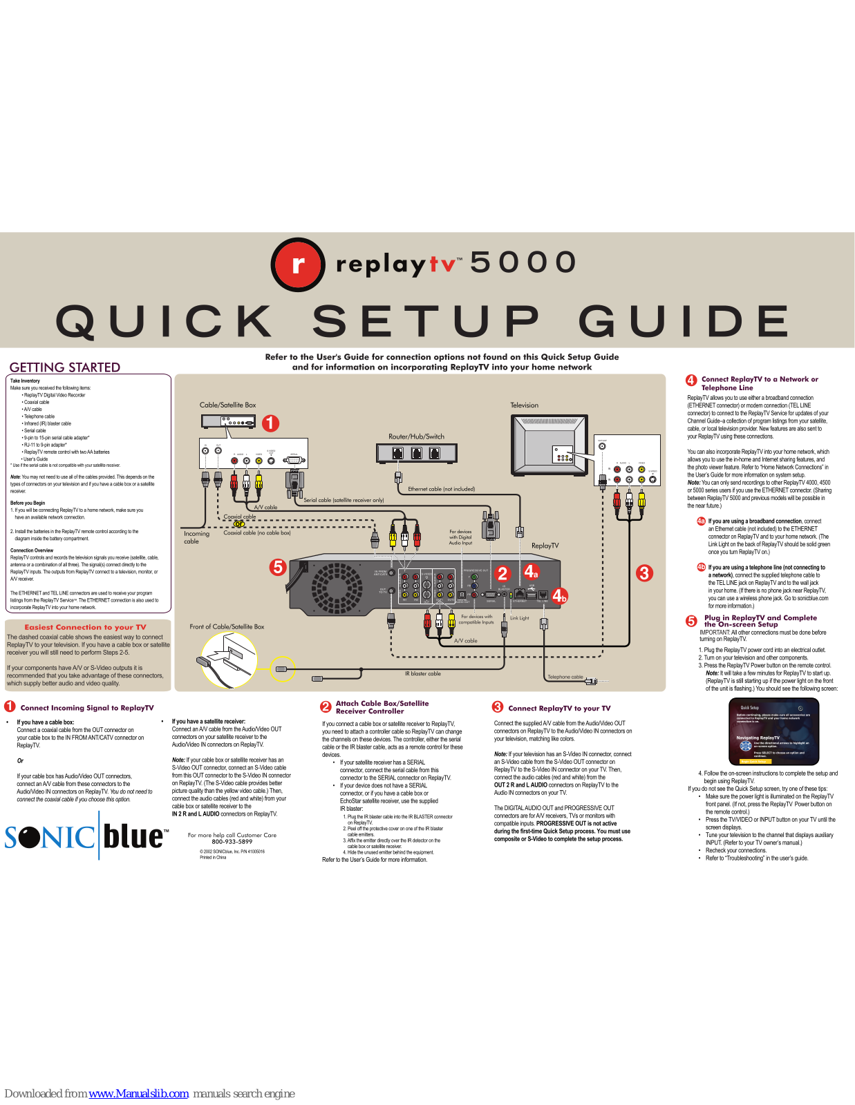 ReplayTV RTV5040, RTV5060, RTV5080, RTV5160, 5000 Quick Setup Manual