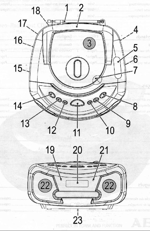 AEG SR4328 User Manual