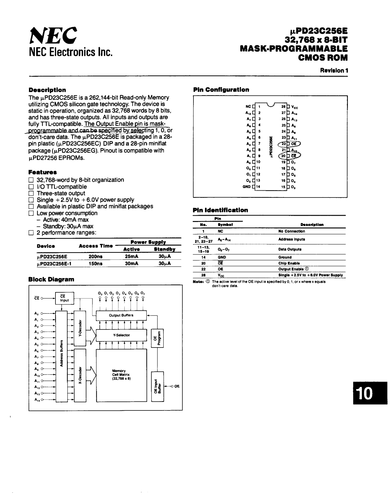 NEC UPD23C256E DATA SHEET