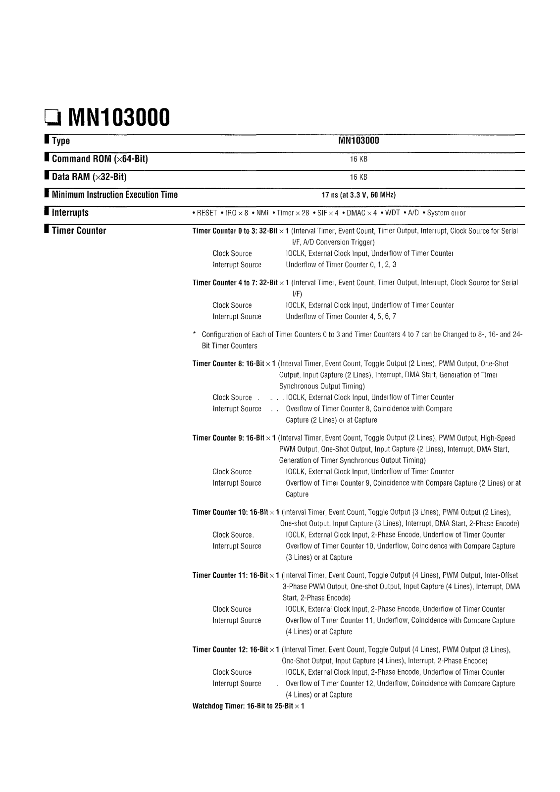 Panasonic MN103000 Datasheet