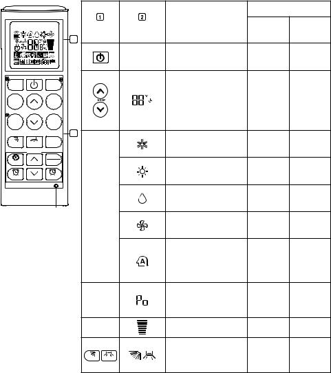 LG AC09BT User Manual