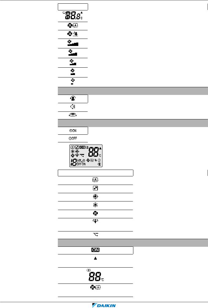 Daikin FTXP20M5V1B9, FTXP25M5V1B9, FTXP35M5V1B9 User reference guide