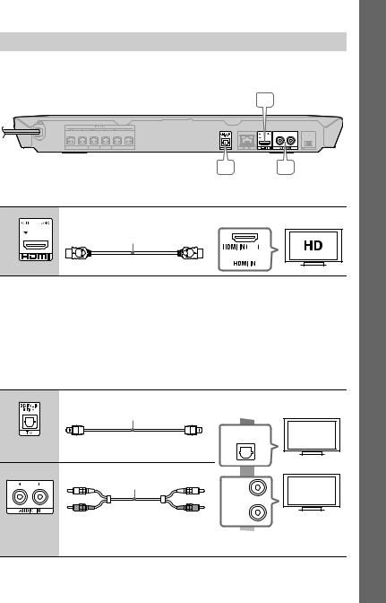 Sony BDV-E6100 User Manual