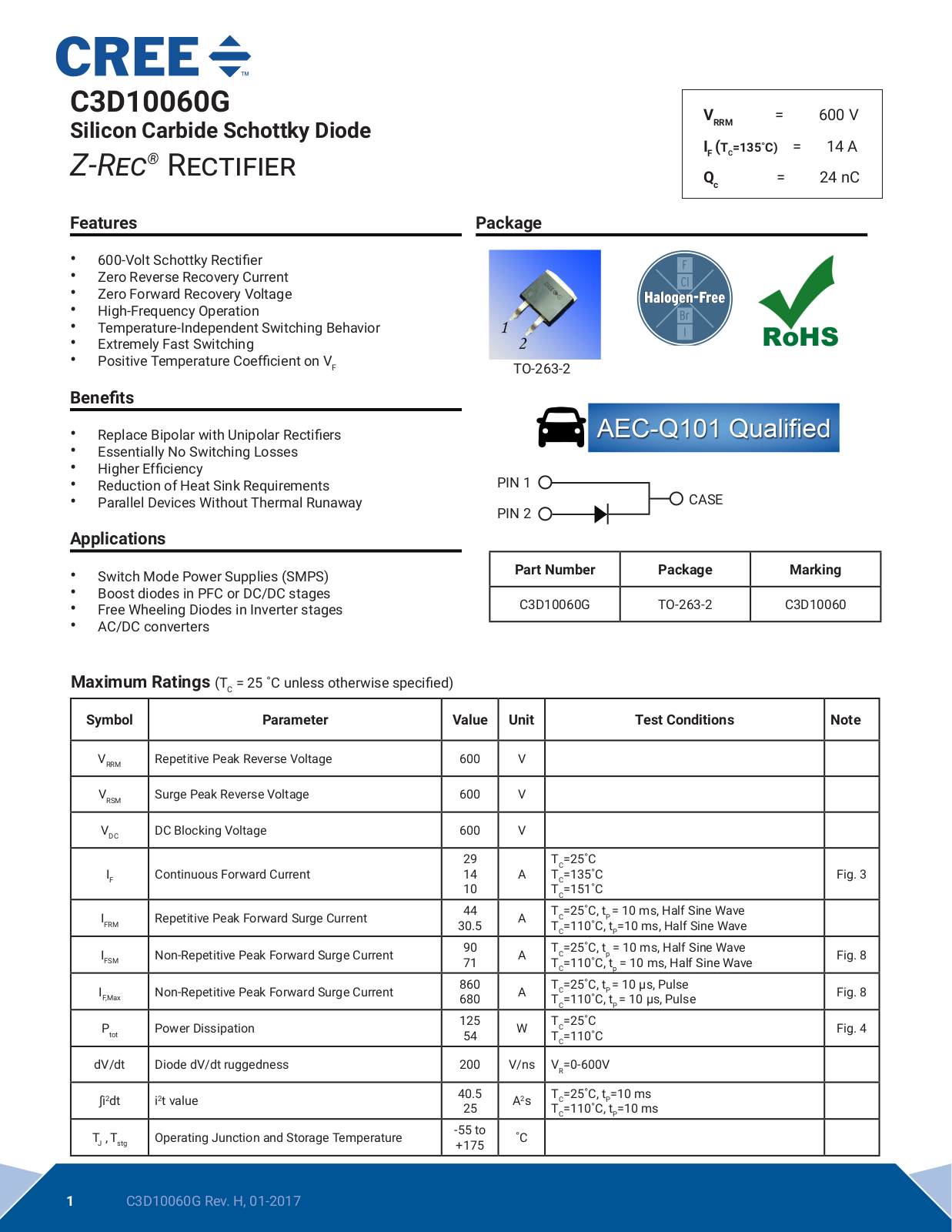WOLFSPEED C3D10060G Datasheet - ManualMachine.com