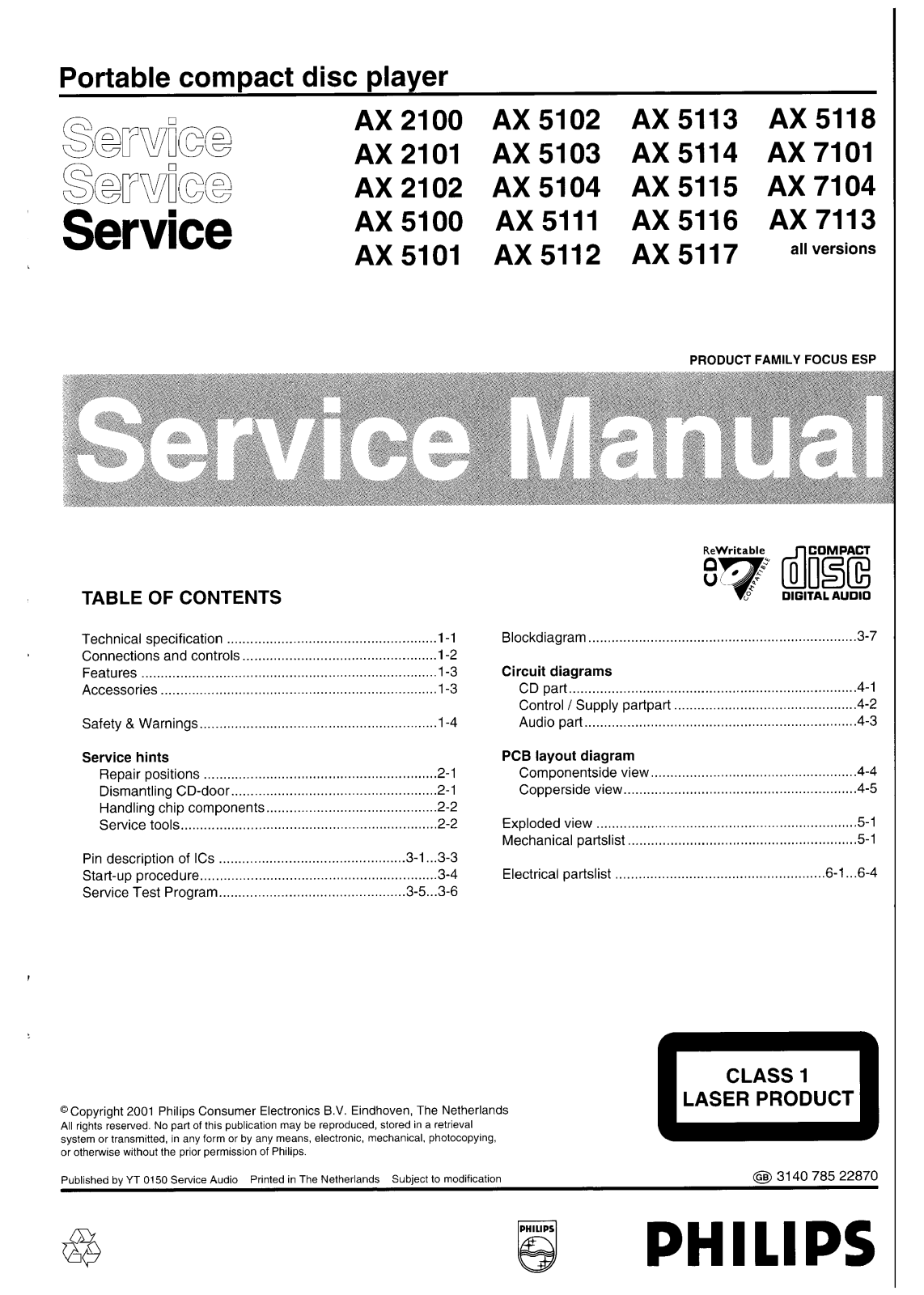 Philips AX21xx, AX51xx, AX71xx Service Manual