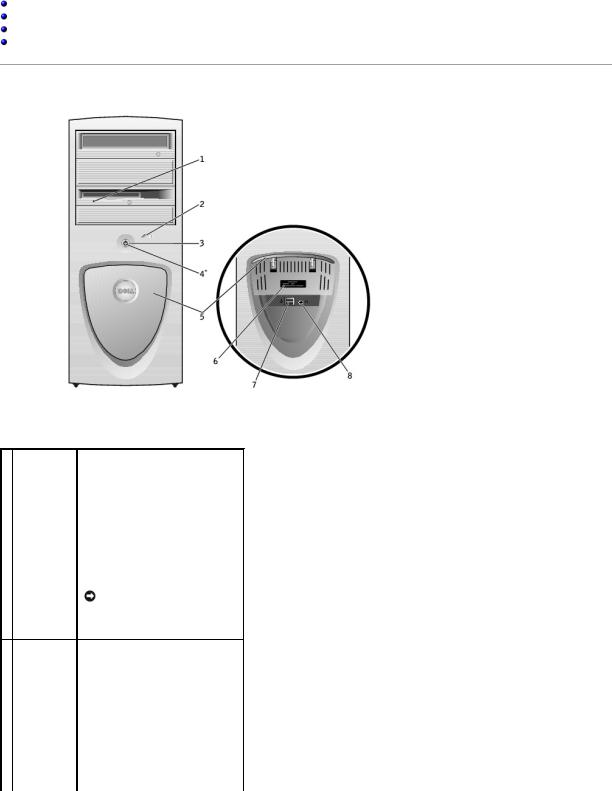 Dell Precision 350 User Manual