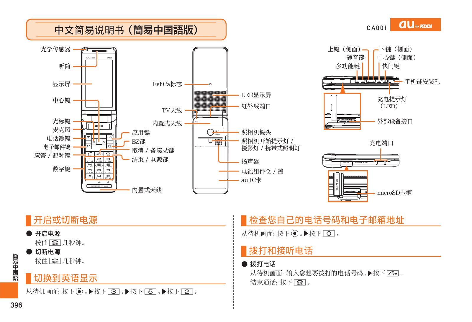 au by kddi CA001 User Manual