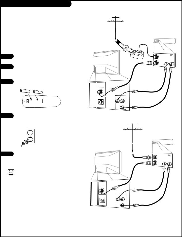 Zenith H19E34Y, H20E34Y, H25E34Y OPERATING GUIDE