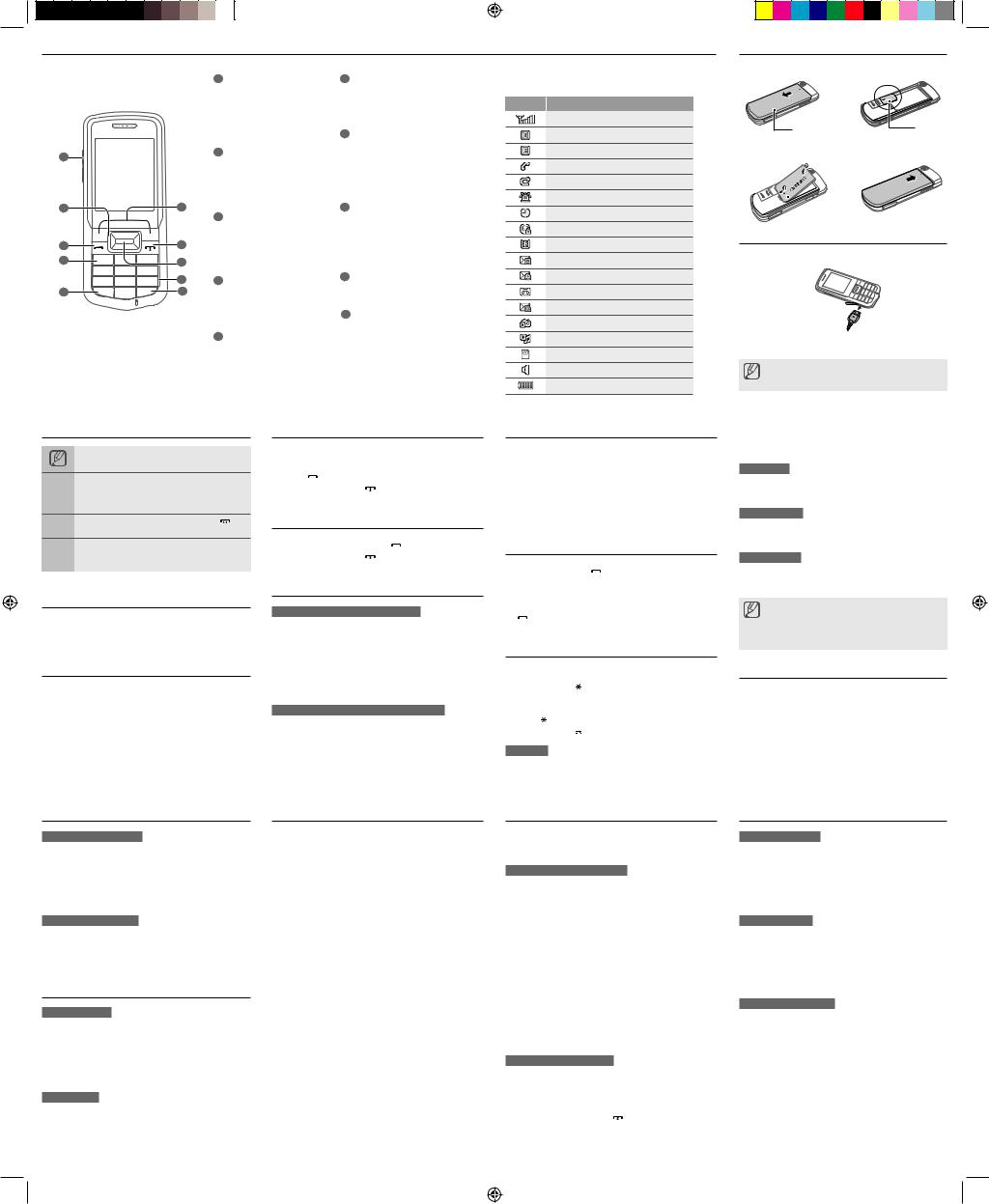 Samsung SWDS3110L Users Manual