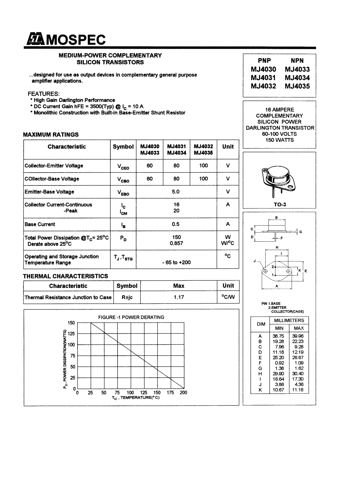 MOSPEC MJ4035, MJ4034, MJ4033, MJ4031, MJ4032 Datasheet