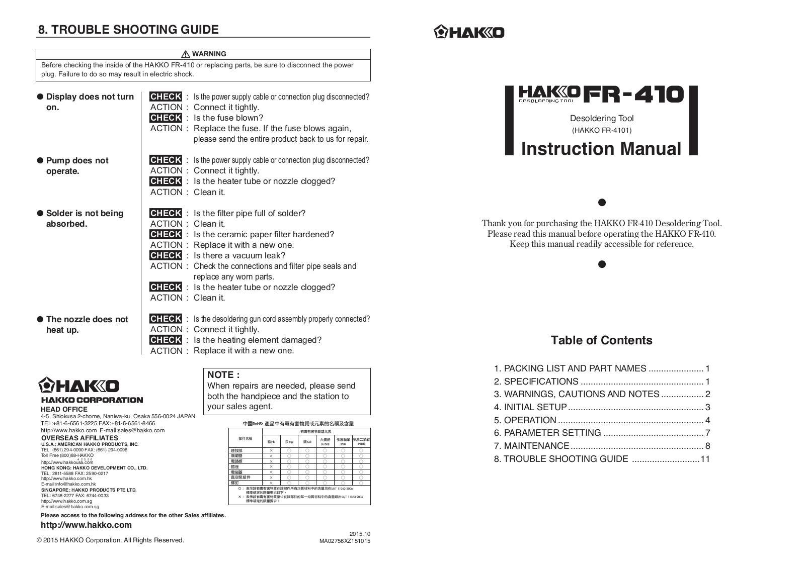 Hakko FR-410 User Manual