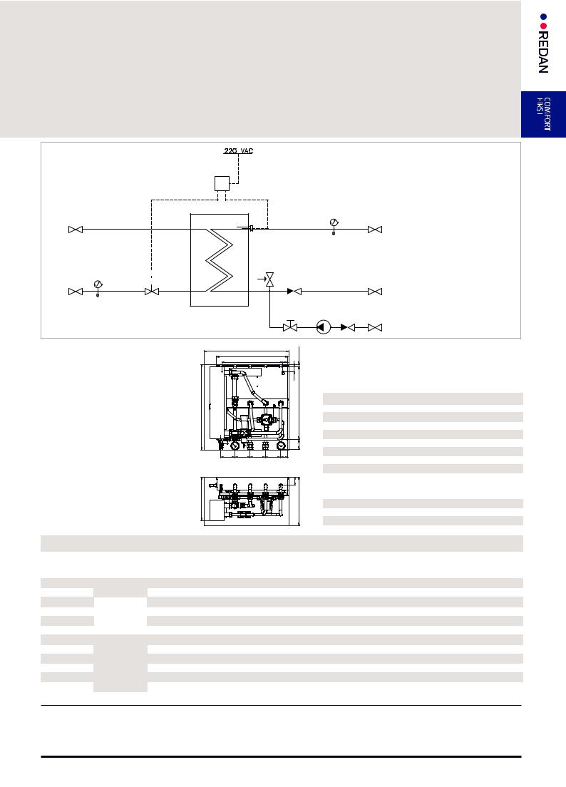 Danfoss AKVA THERM 22 Fact sheet