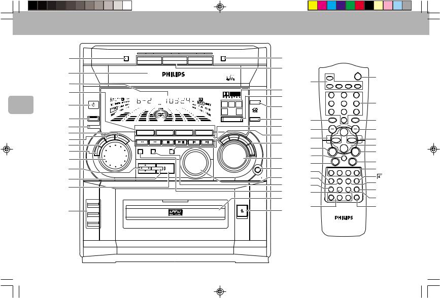 Philips FW-D5 User Manual