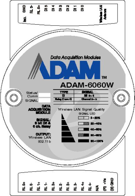 Advantech Co ADAM 6060W User Manual