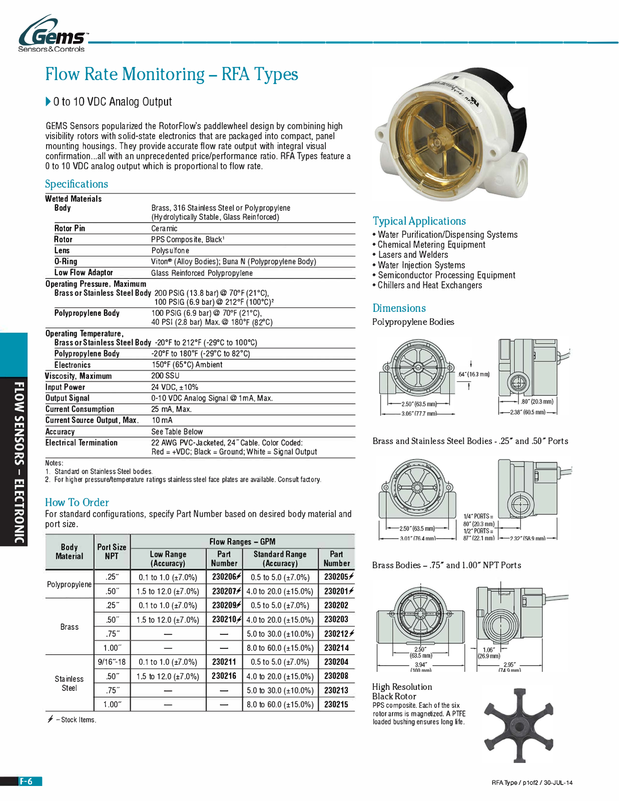 Gems Sensors & Controls Flow Rate Monitoring - RFA Types Catalog Page