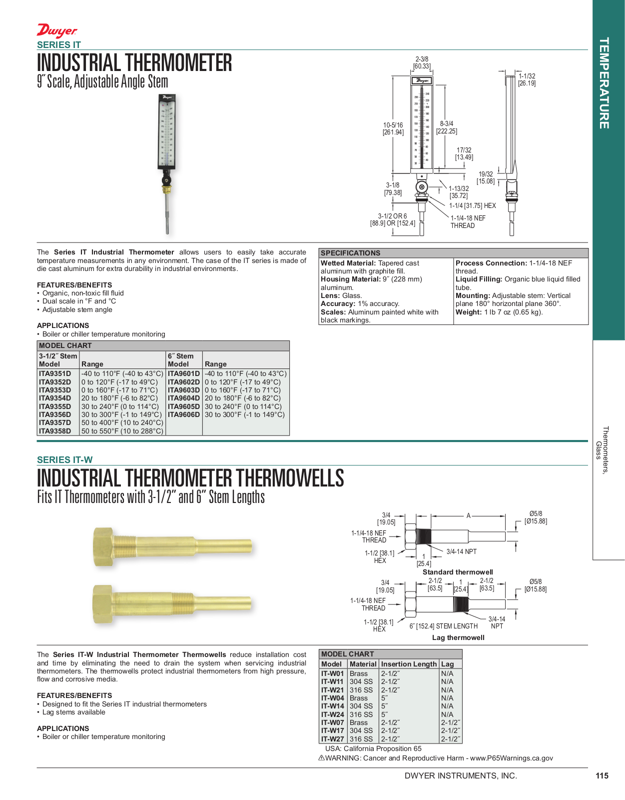 Dwyer Instruments SERIES IT Catalog Page