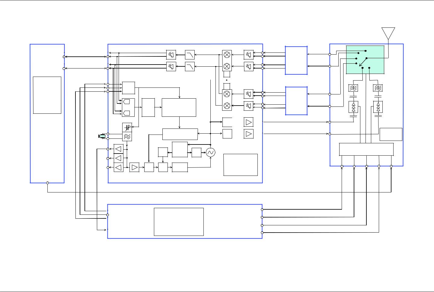 Samsung C3053 Service Manual