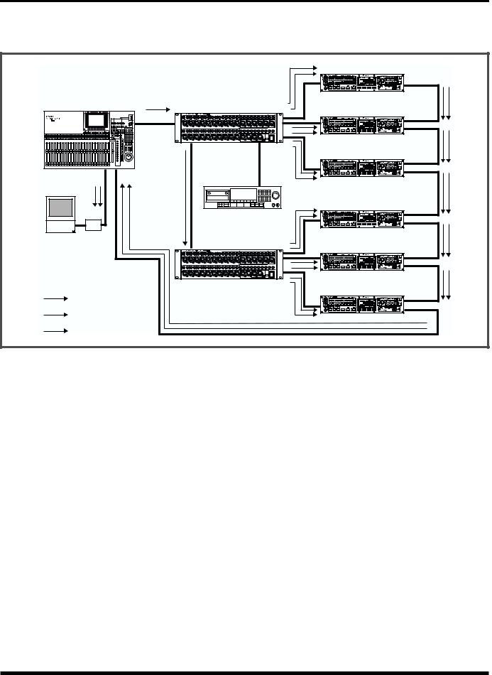 Roland R-BUS User Manual