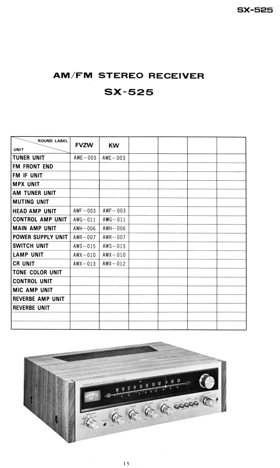 Pioneer SX-525 Schematic