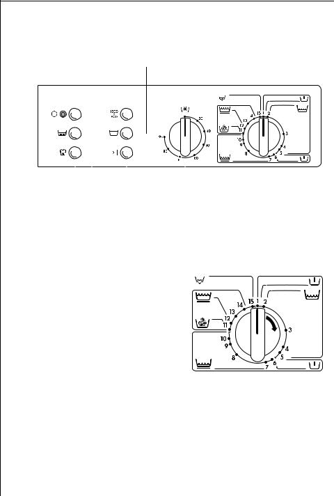AEG LAVWSOFT10-W, LAVWSOFT12-W User Manual