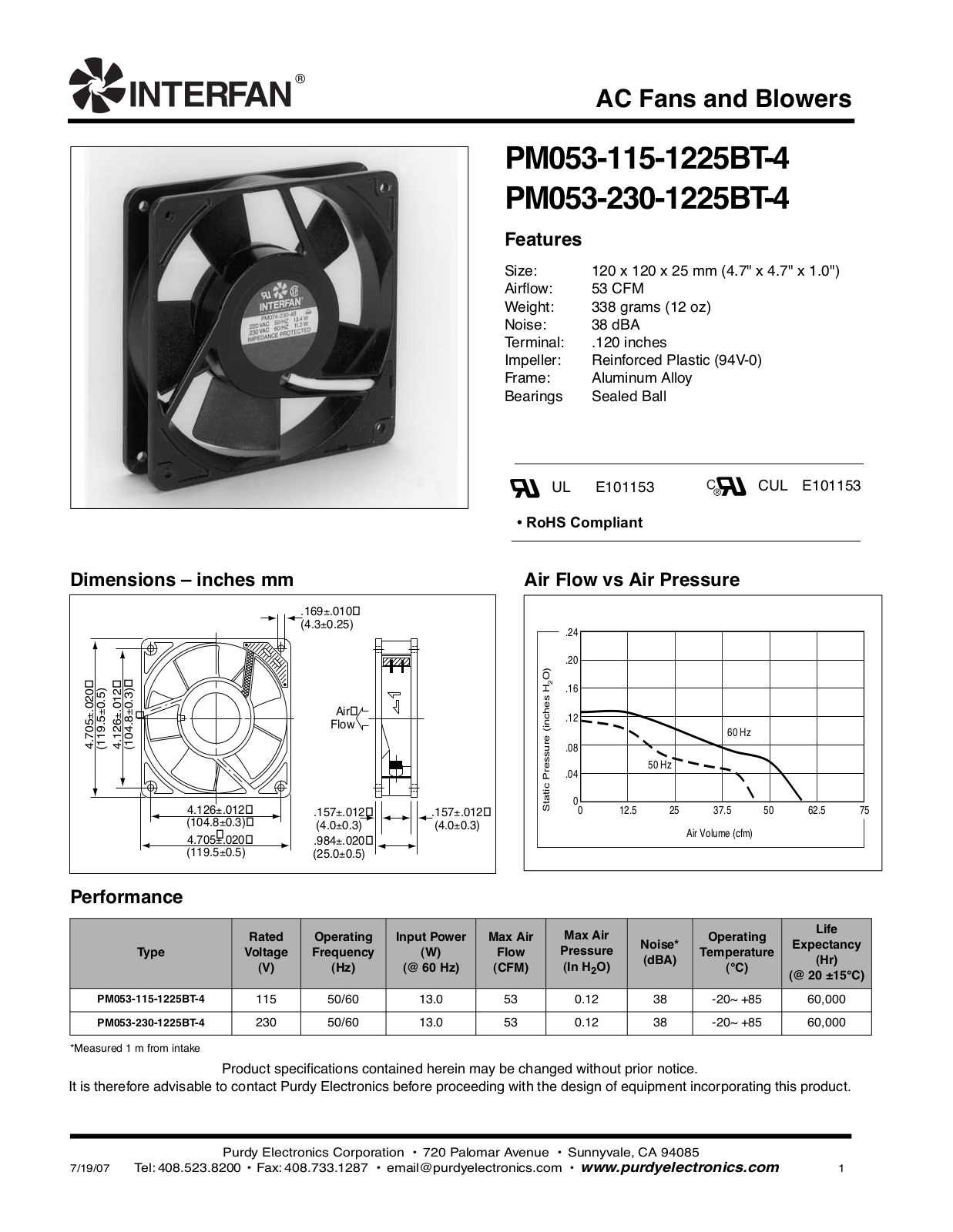 Purdy PM053-115-1225BT-4 User Manual