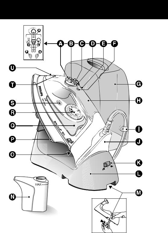 Philips HI575, HI571, HI570 User Manual