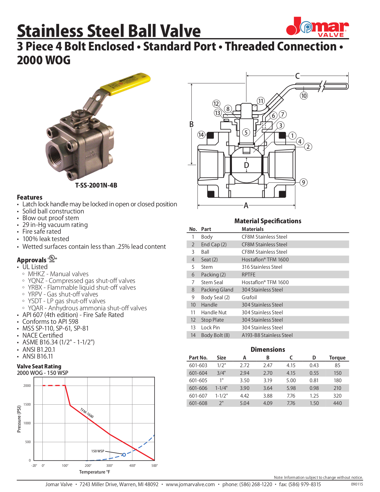 Jomar T-SS-2001N-4B User Manual