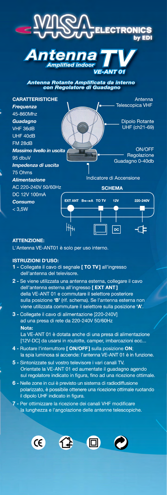 Visa VE-ANT01 User Manual