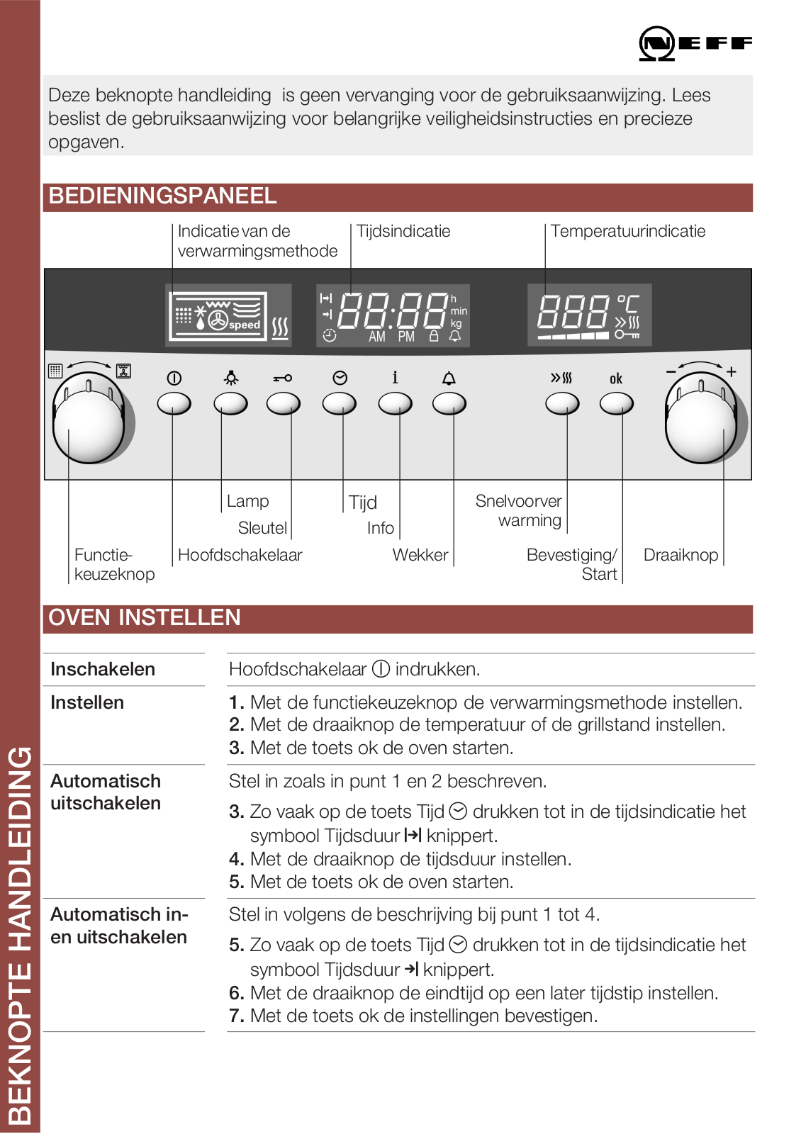 Neff B4780N0, B4780N0GB User Manual