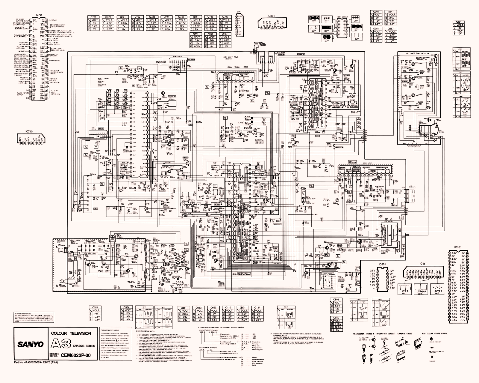 Sanyo CEM-6022P Schematic