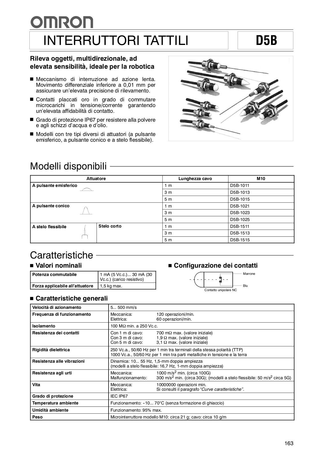 Omron D5B DATASHEET