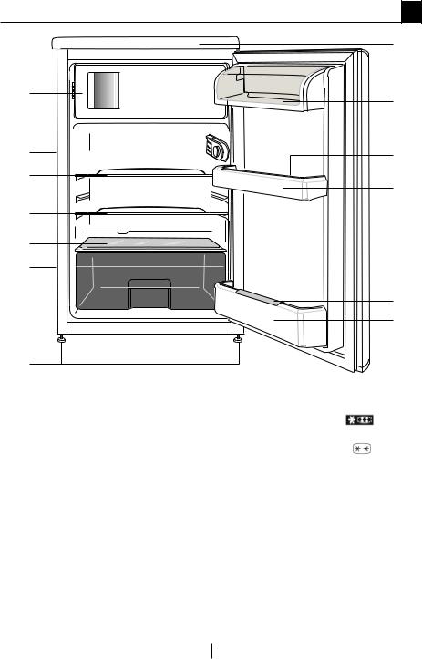 Smeg FA120ES User manual