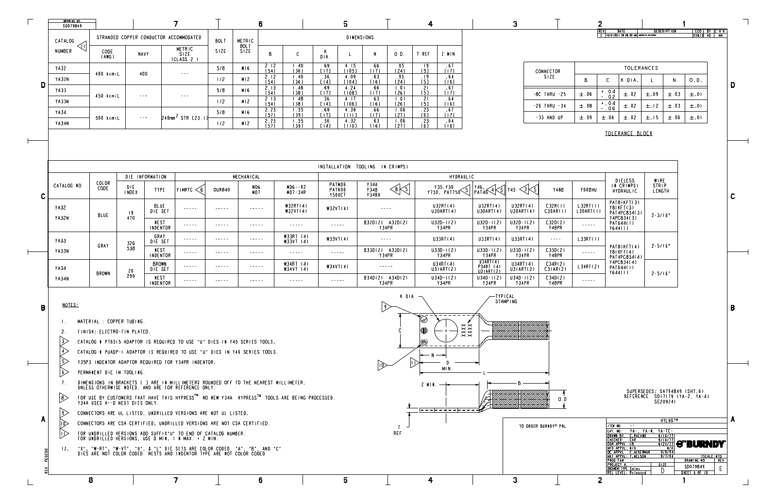 Burndy YA34 Data Sheet