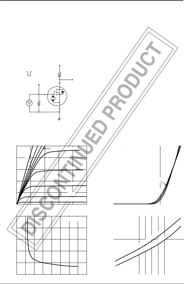 Sanyo 2SJ289 Specifications