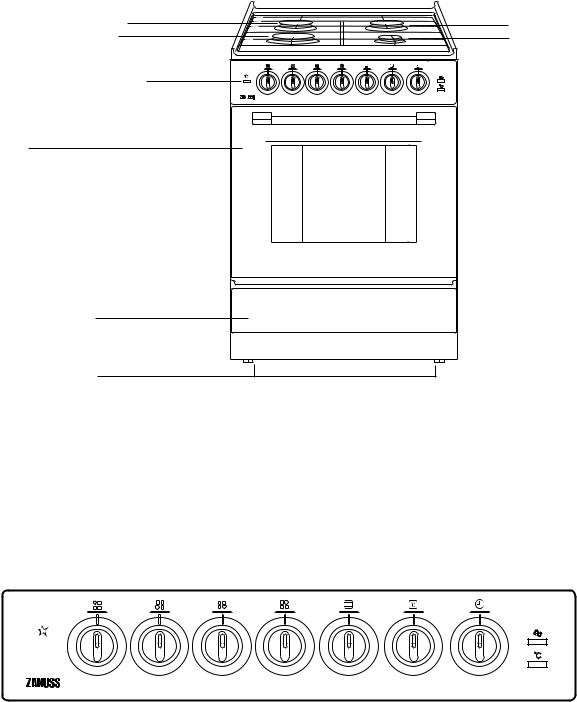 Zanussi ZCG630W User Manual