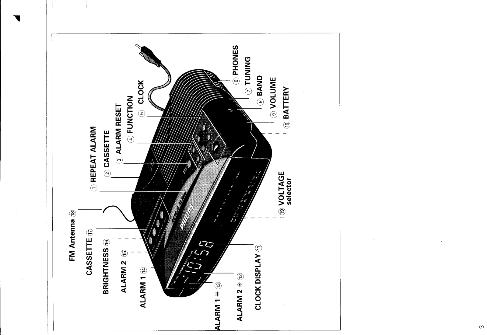 Philips AJ3840-10M User Manual