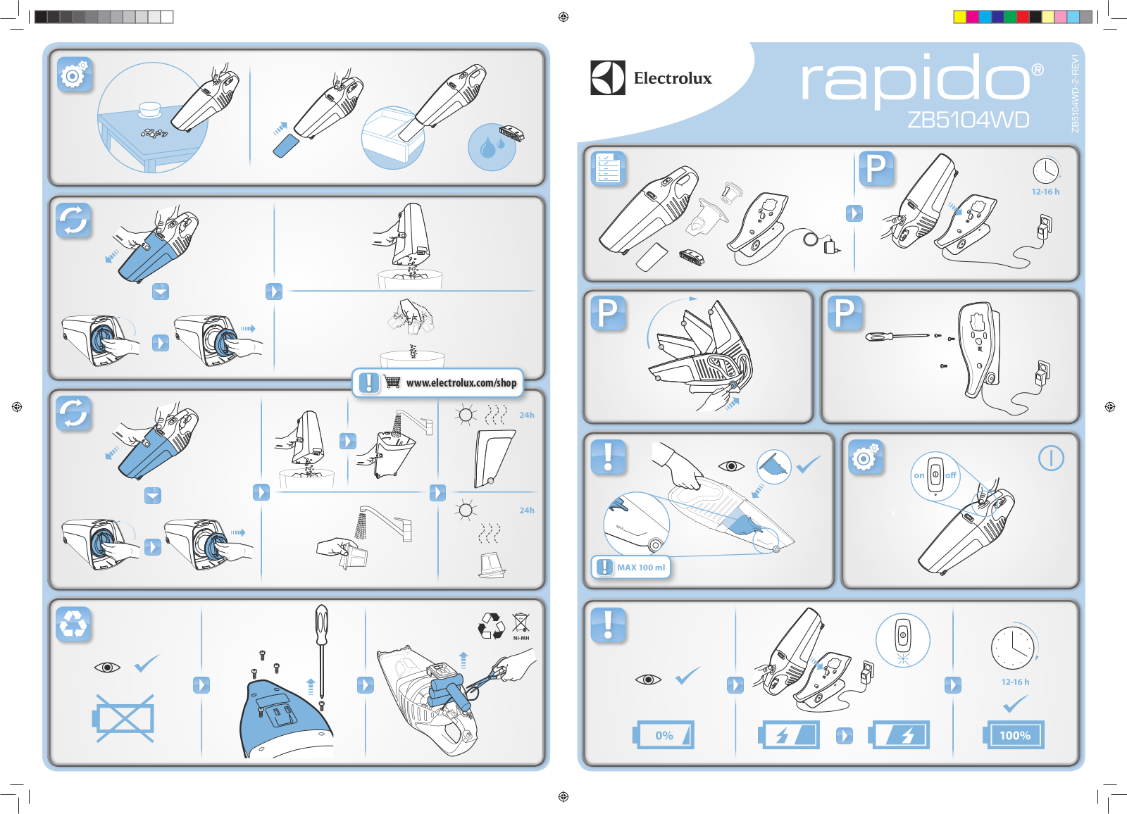 Electrolux ZB5104WD User Manual