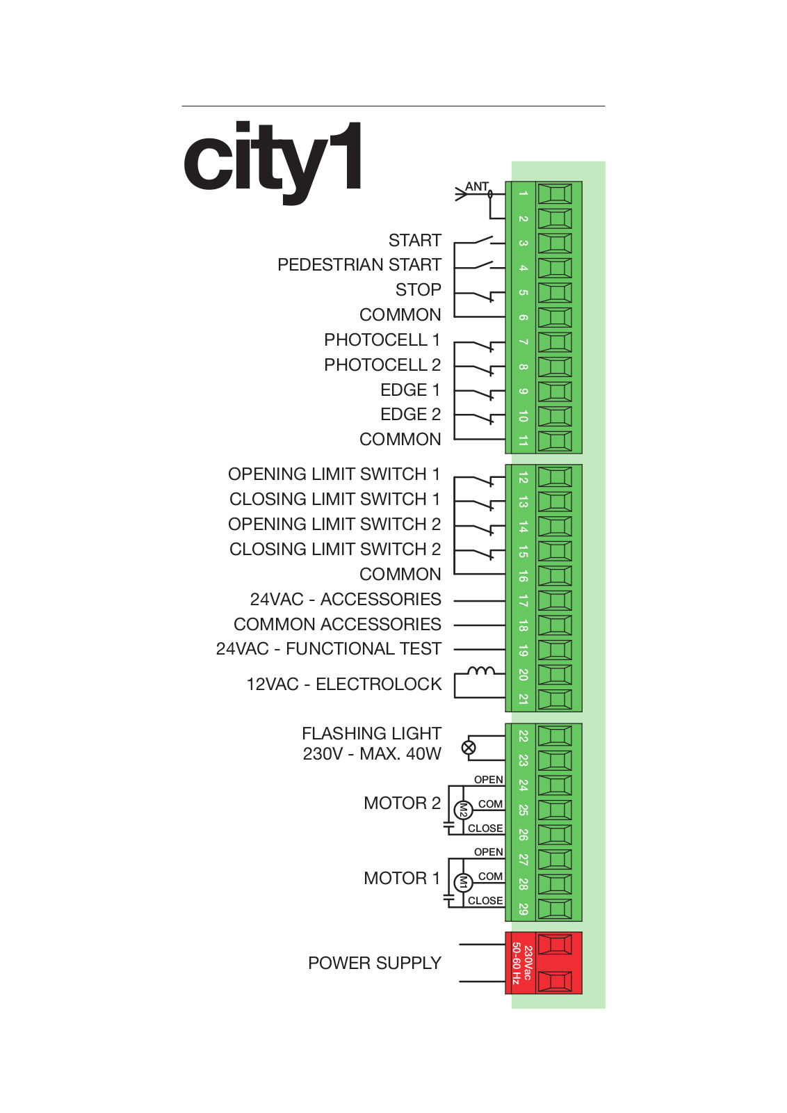 V2 City-1 Wiring Diagram