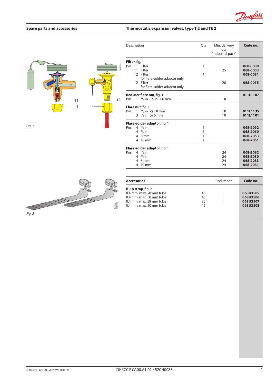 Danfoss T 2, TE 2 Data sheet