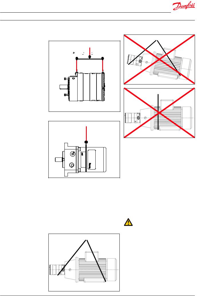 Danfoss PAH 2, PAH 4, PAH 6.3, PAH 10, PAH 12.5 Operating guide