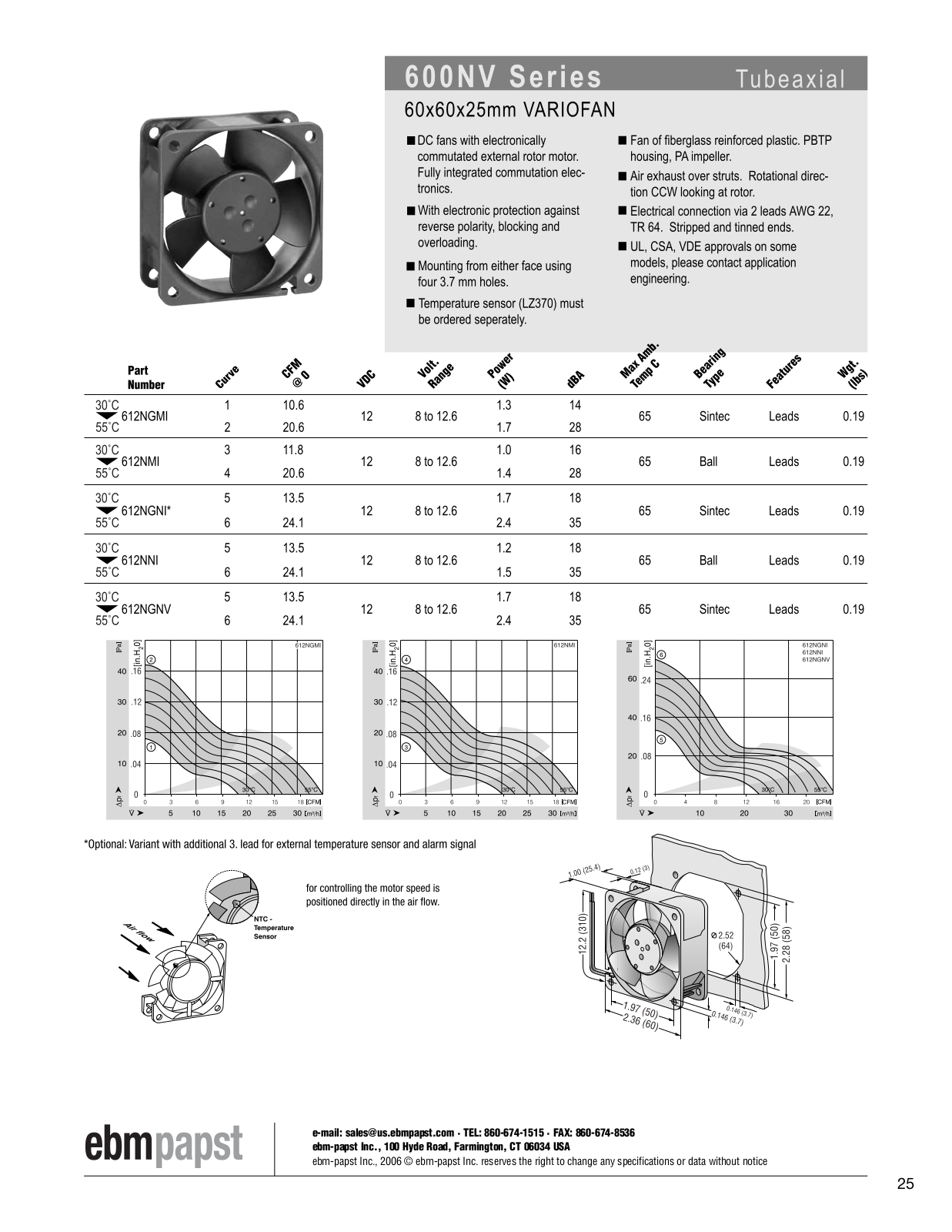 ebm-papst DC fans Series 600NV Catalog Page