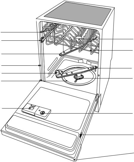 Rex IT1063WRD User Manual