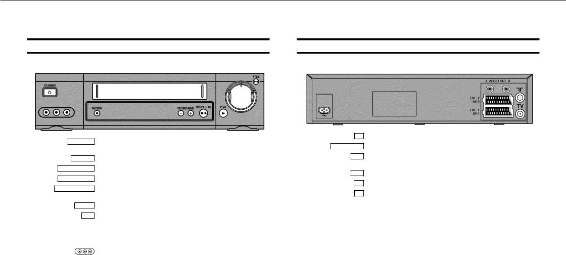 Philips VR607 User Manual