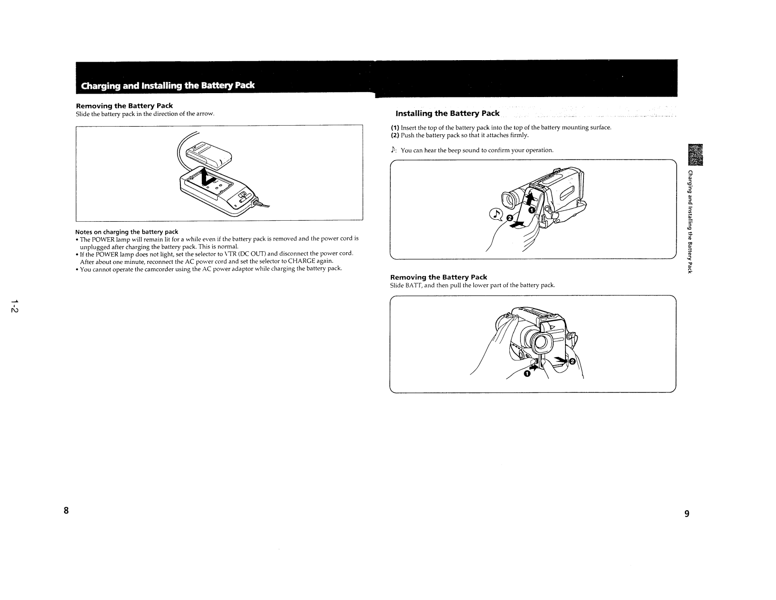 SONY CCD TR403 Diagram