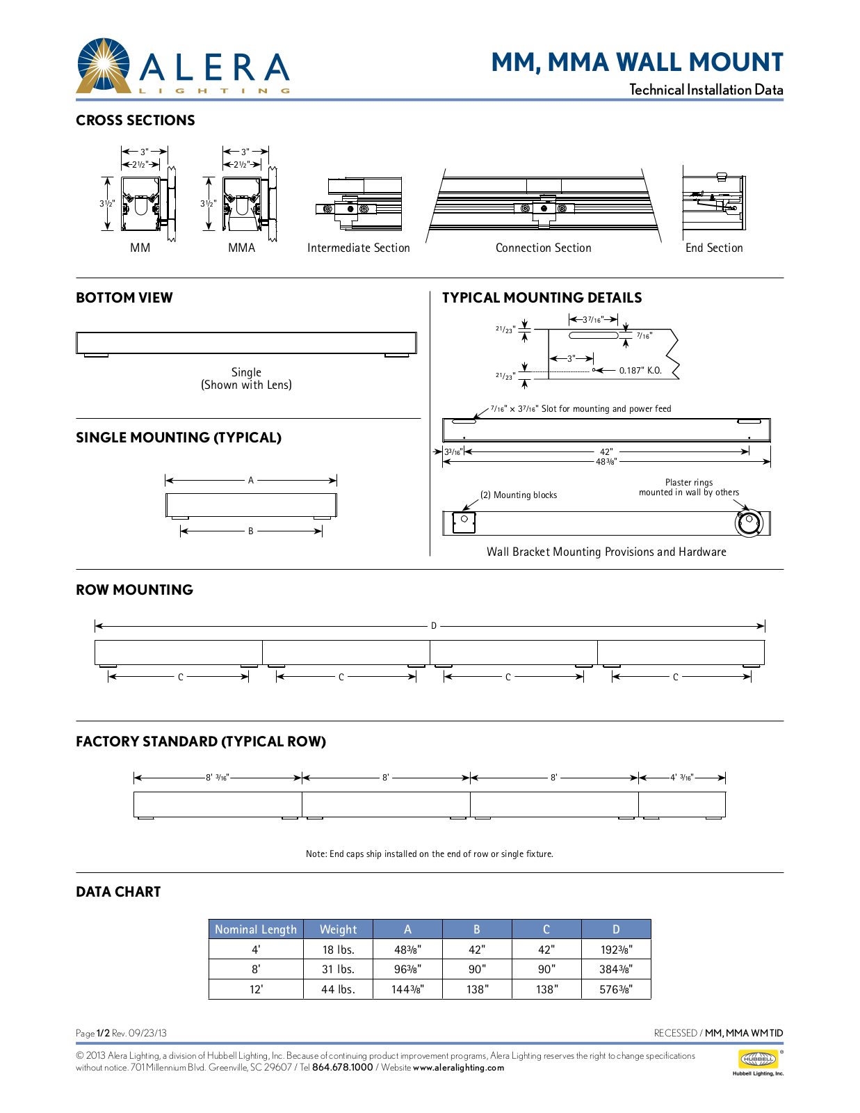 Alera Lighting MM, MMA Wall Mount User Manual