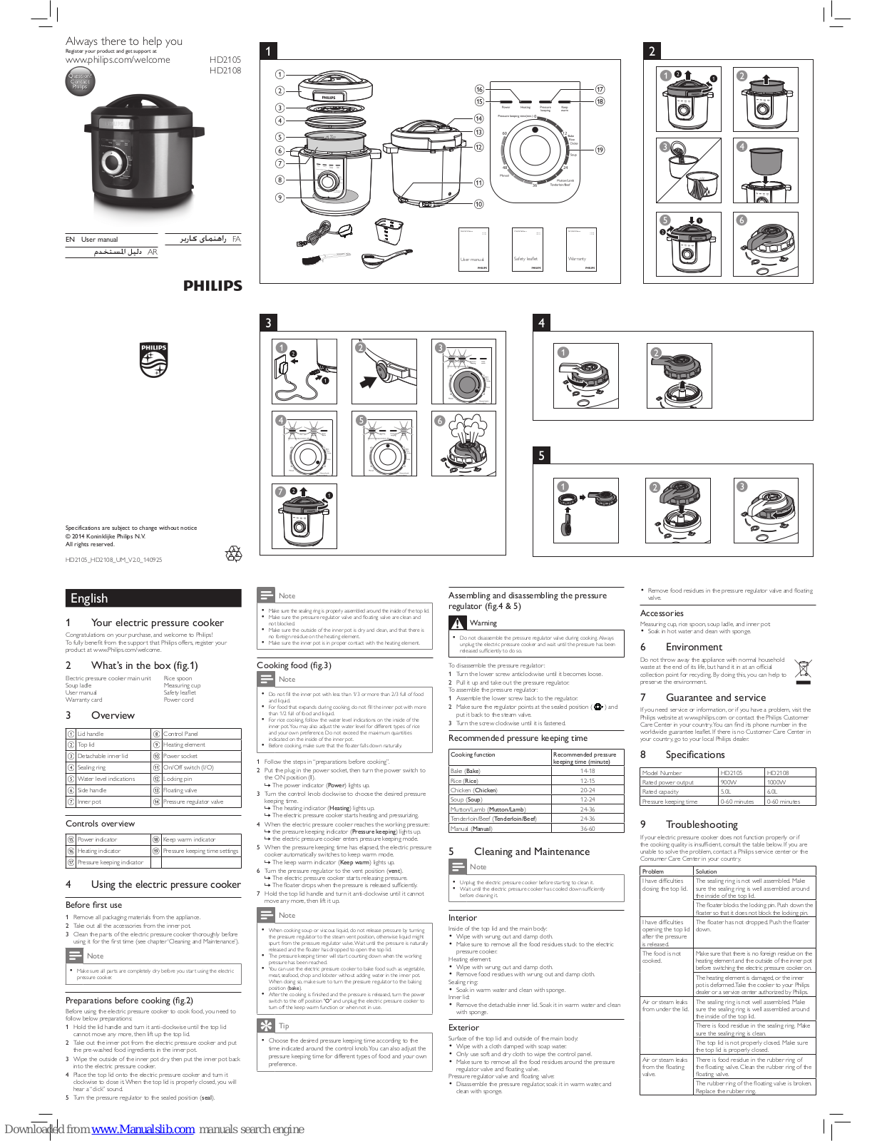 Philips HD2105, HD2108 User Manual