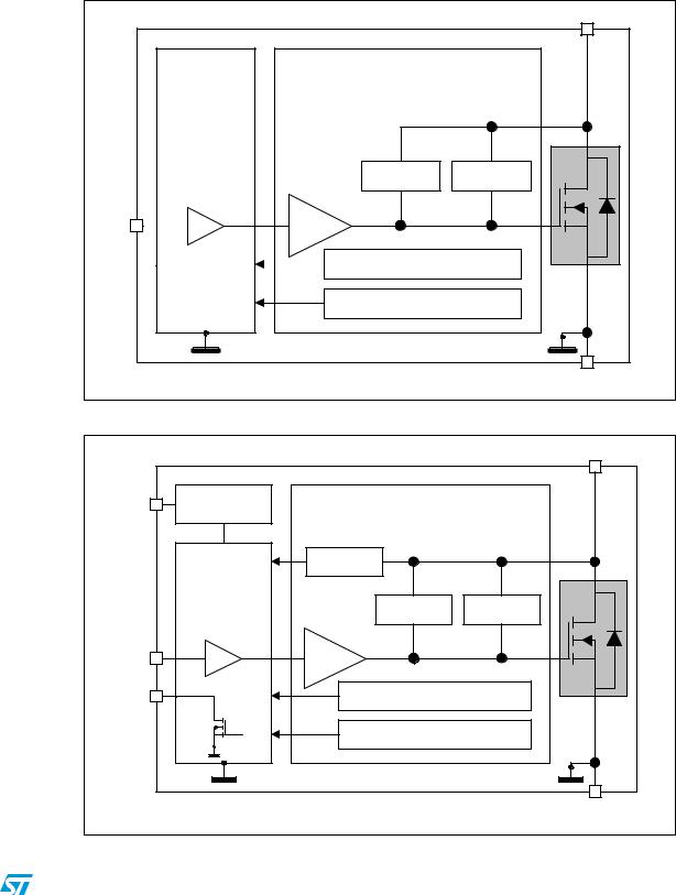 ST VNL5090N3-E, VNL5090S5-E User Manual