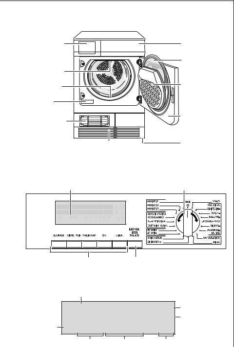 AEG LTH58800 User Manual