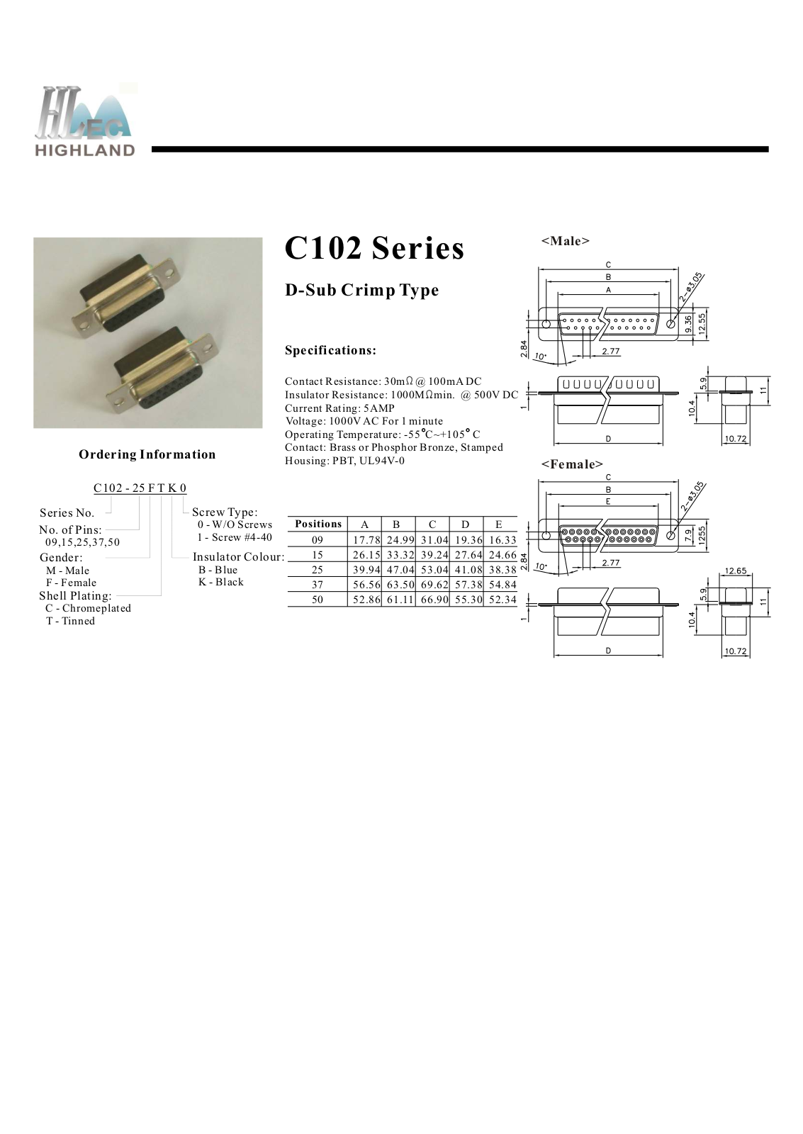 Rainbow Electronics C102 User Manual