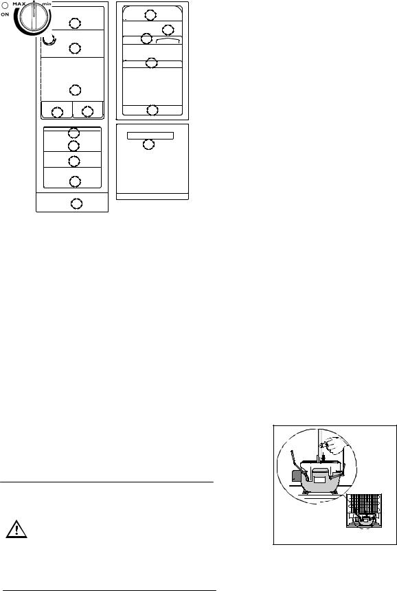 AEG ER7707B User Manual